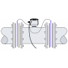 Grounding Ring Kits for Seametrics Meters
