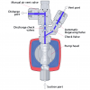 EZB16D1-VCA | Metering Pump - 0.9 GPH - 105 psi - PVC - FKM - Auto-Degassing