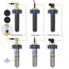 Truflo TI - Insertion Paddlewheel Flow Meters