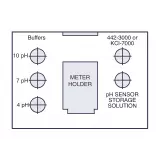 PK7 | Porta-Kit Model PK7