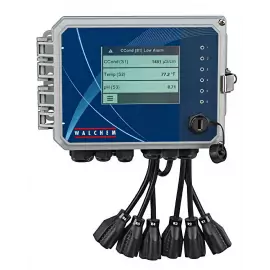 WCU620P-NN-A-E-xx | W600 Metal Finishing Controller - 2 Opto - 4 Dry - USA - No Cards - 4-20mA Out - Ethernet - Configurable