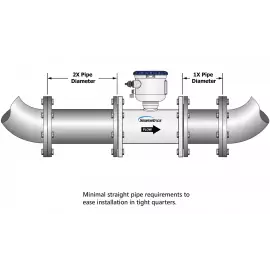 IMAG4700p-1200 | Flanged Magmeter - Horizontal Display (Premium) - 12 Inch - Configurable