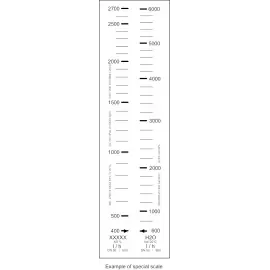 198.801.386 | 3/8 - 807 Short Tube Rotameter Scale 2.5-25 l/h SK50