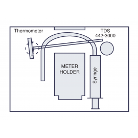 CLK | Litho-Kit Model CLK