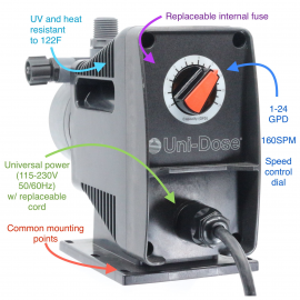 UD001-238NU | UniDose Chlorine Pump - US 115V Plug