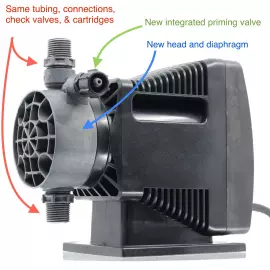 UD | UniDose Chlorine Injection Pumps
