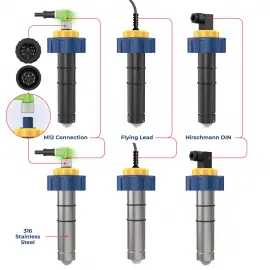 TI3W-SS-L | Truflo TI3W Insertion Paddlewheel Flow Meter - 316SS w/ Viton Seals - for 6" to 24" Pipe - Blind - Pulse Output - M12 Connection - 5M Cable