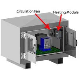 Enclosure Products Accessories