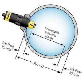 AT12-1624 | Liquid - Short - PP-Ryton - 3/4 inch G