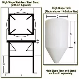 ProChem Cone Bottom Tanks - 60° Slope
